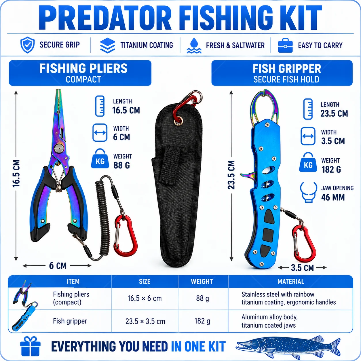 كماشة صيد مطلية بالتيتانيوم ال - مراجعة Fishing Line Cutter وسعره