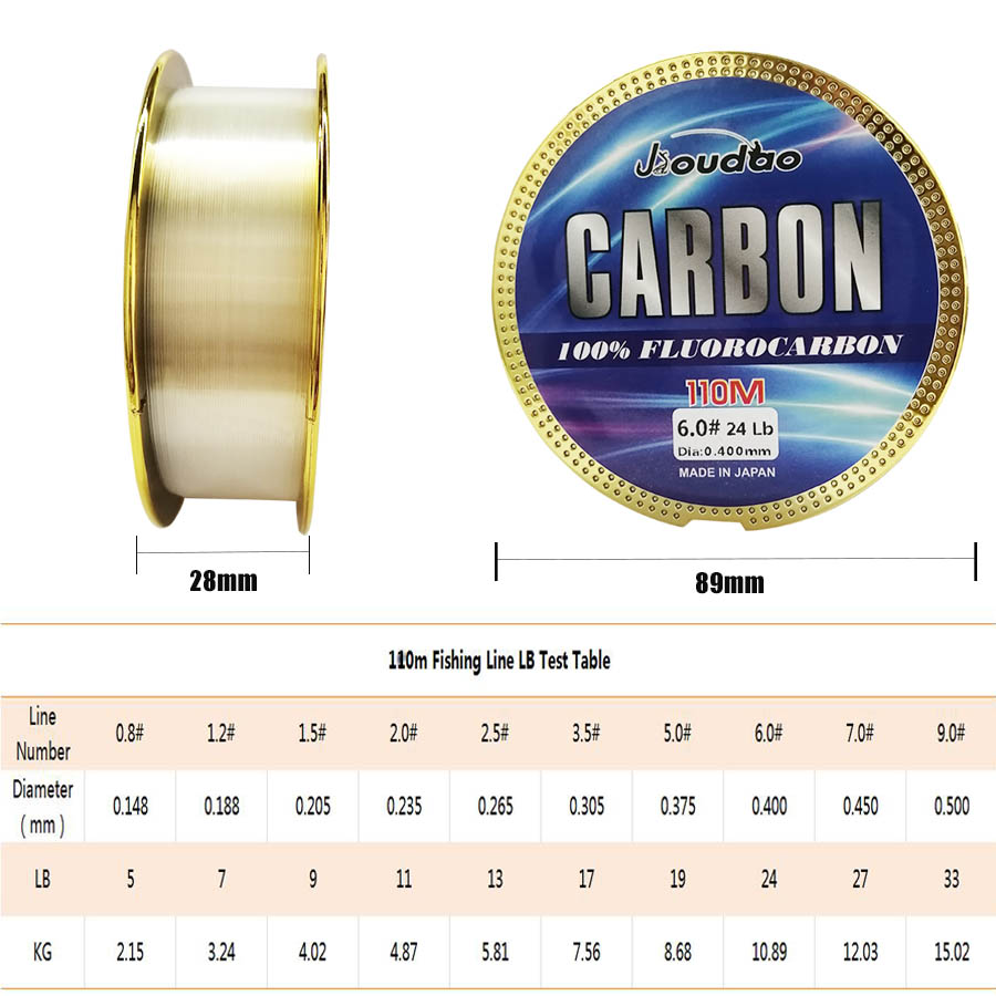 خط صيد ممتاز أحادي 110 متر ياب - مراجعة Copolymer Line وسعره