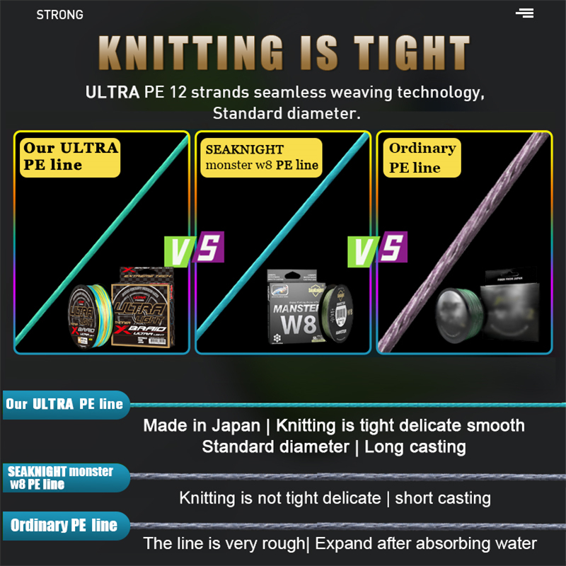 ZUKIBO ULTRA light Japan Quali - مراجعة Ice Fishing Line وسعره